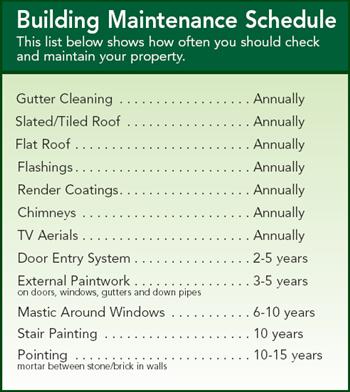 Building maintenance leaflet page 2